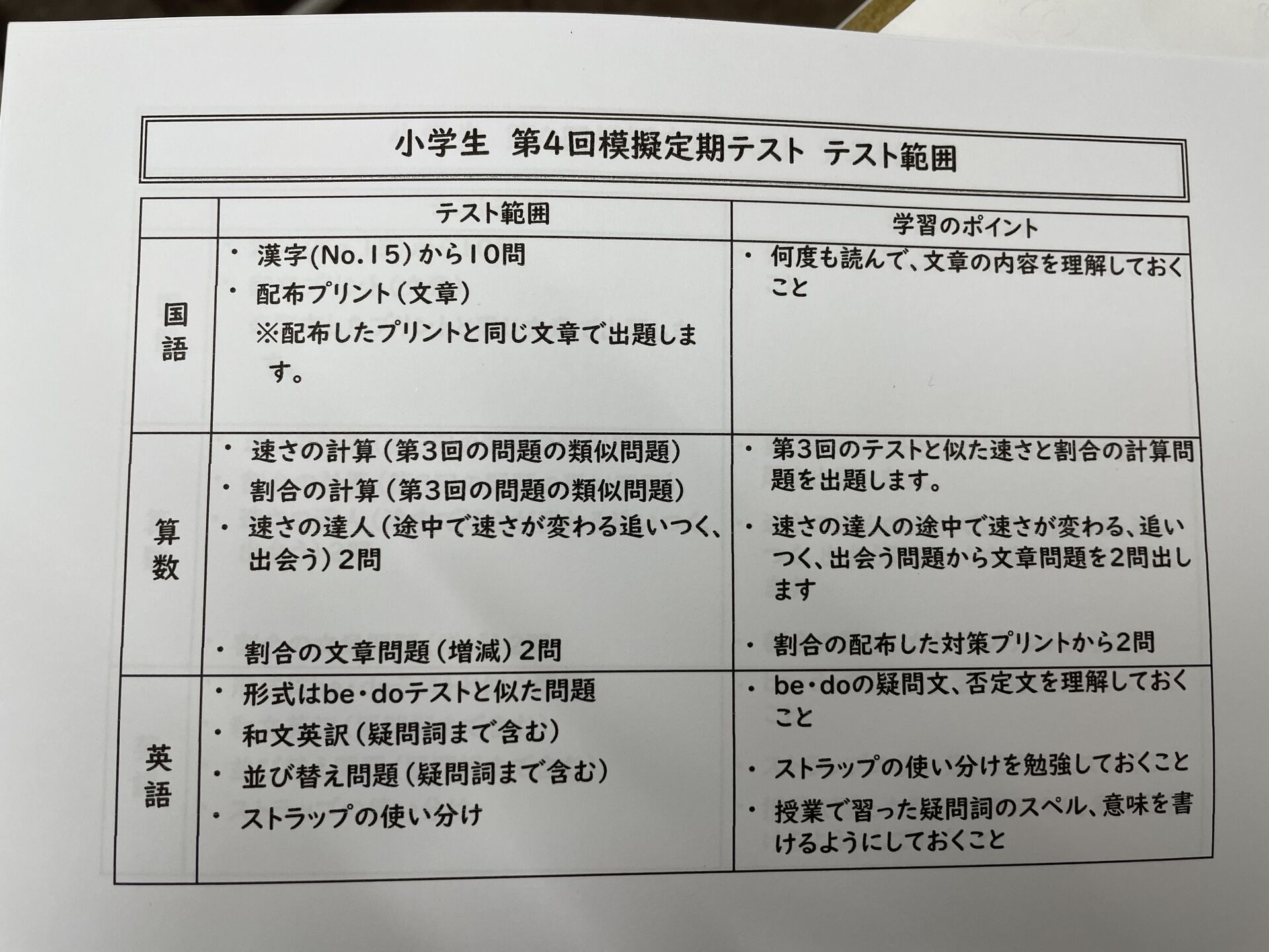 【小６】最後の模擬テスト