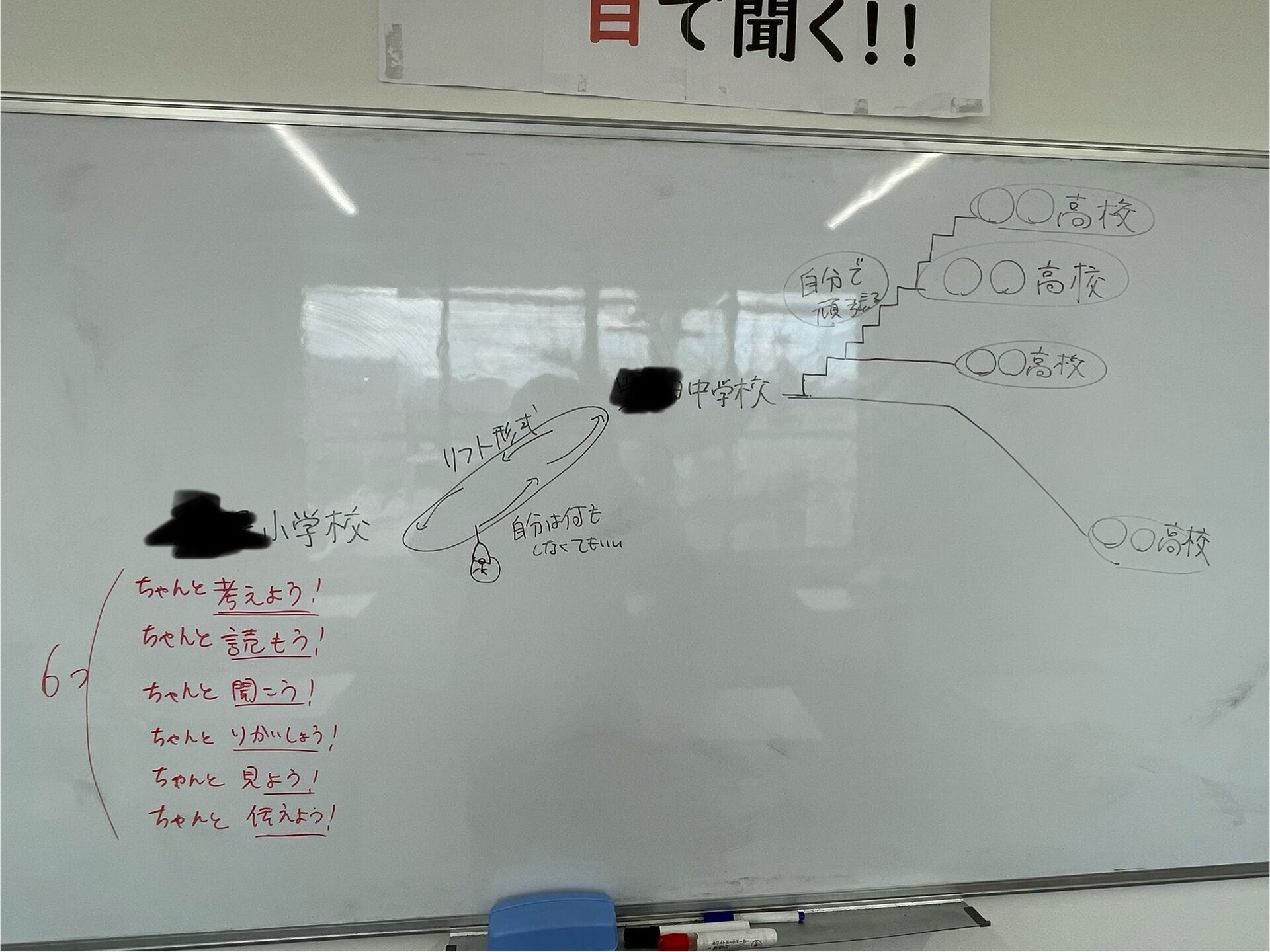 【中学校という場所】自分で力をつけろ