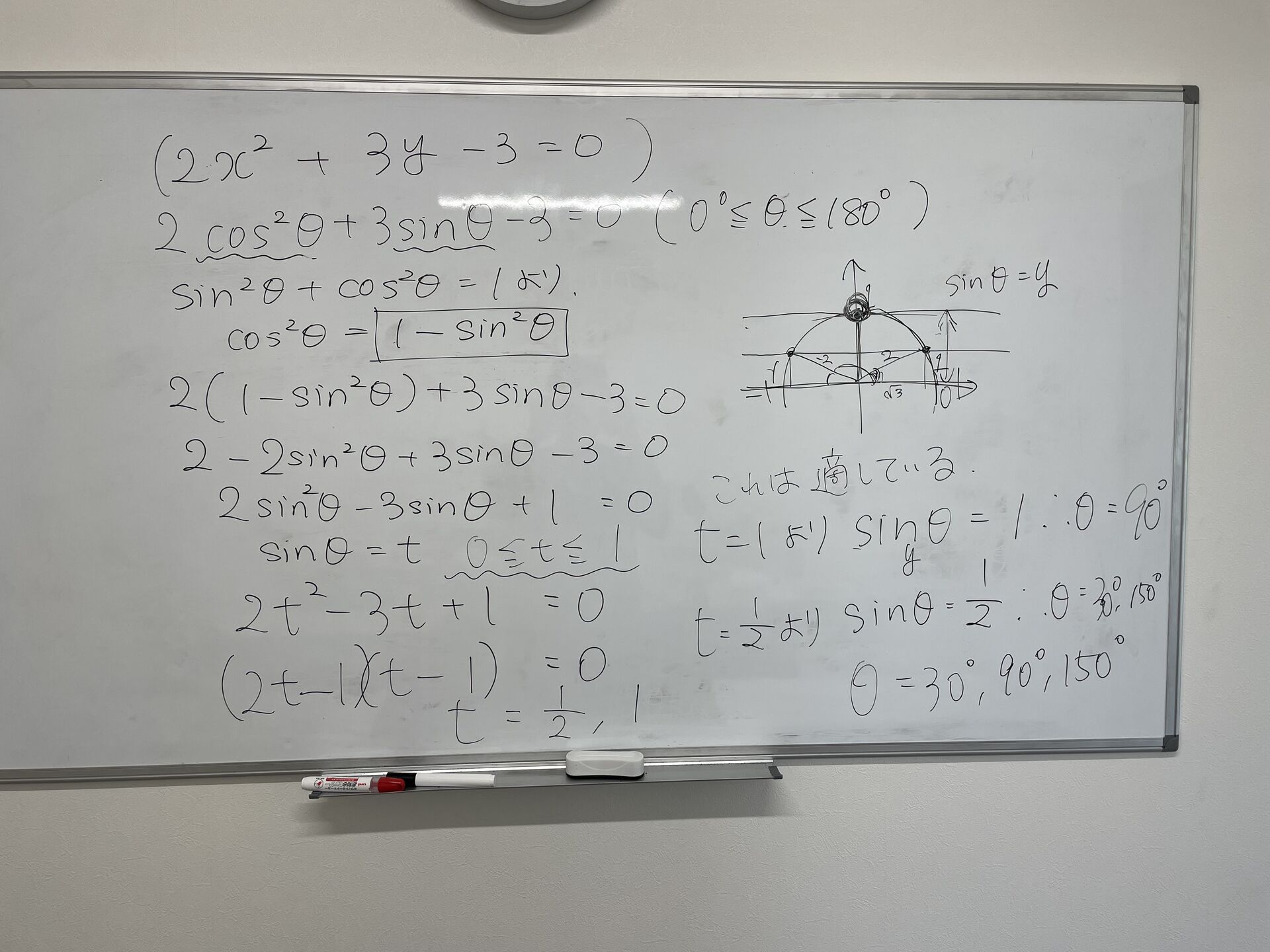 たった、一問でホワイトボードが埋まる