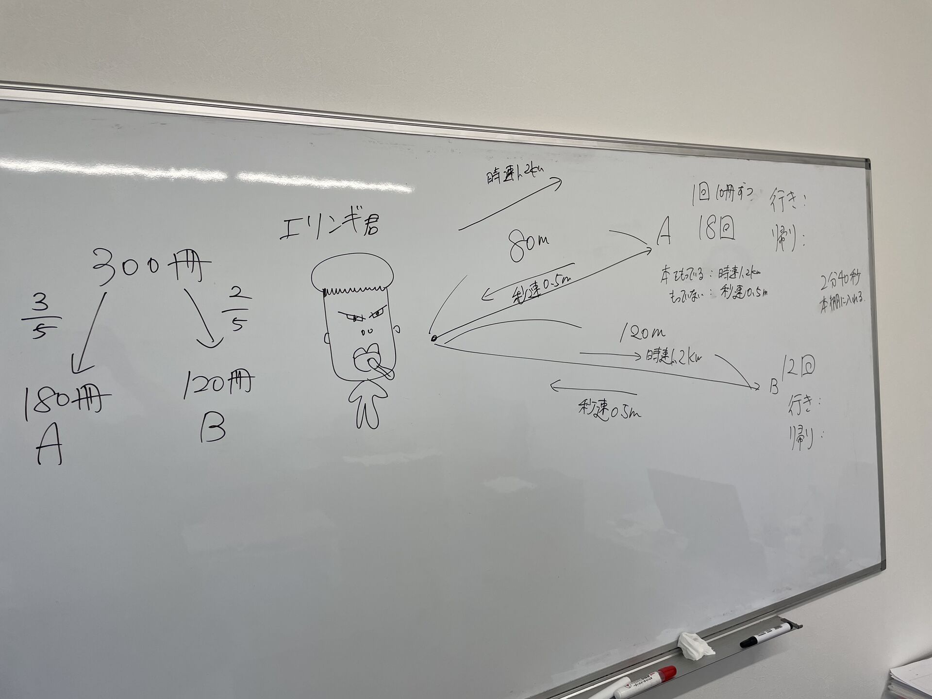 これが「自学のタネ」のホワイトボードだ！