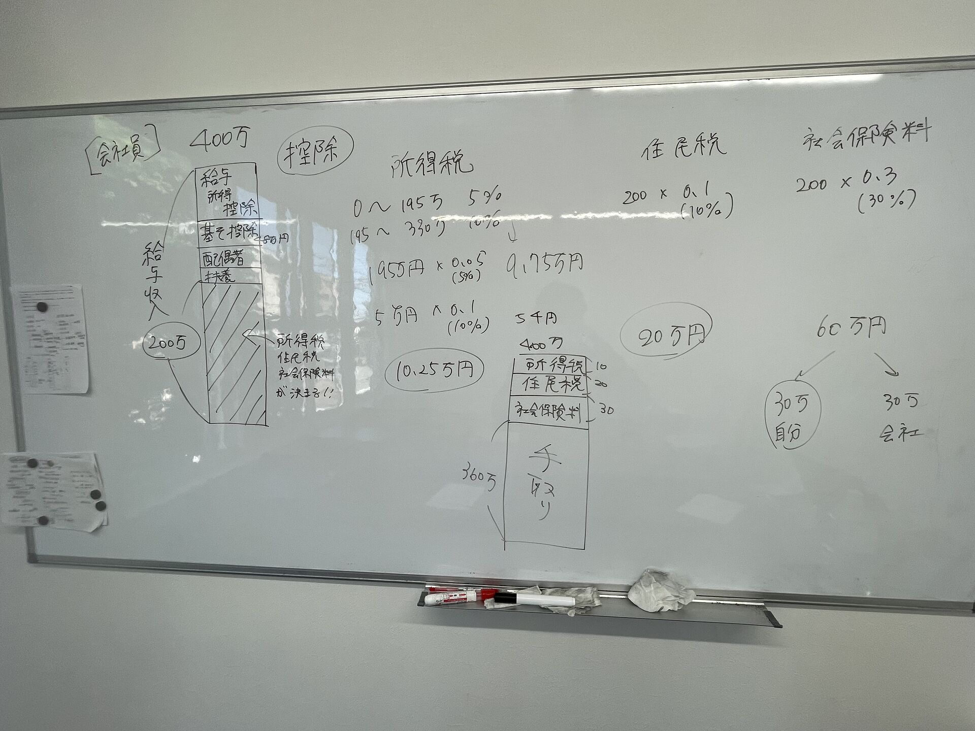 学校では教えてくれないこの話