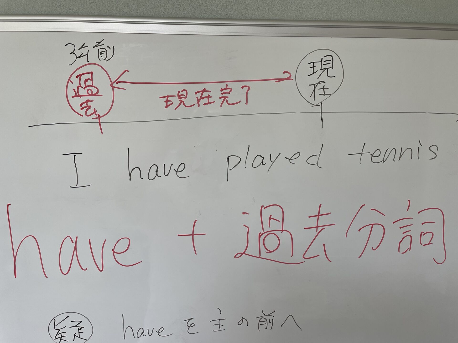 「現在完了」って名前だからいけないんだ