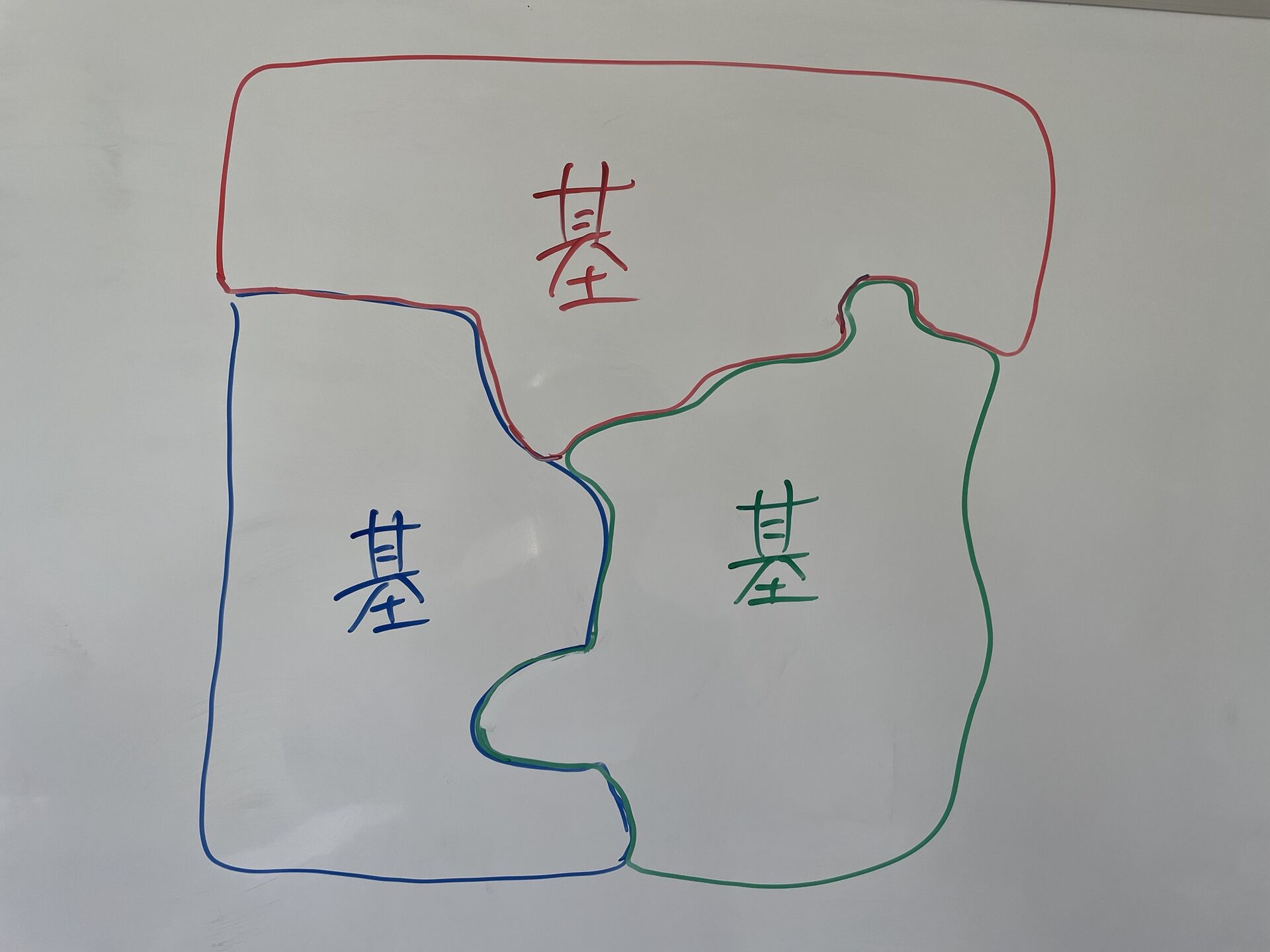 小学生そろそろ、「英語」をやっていこうかな