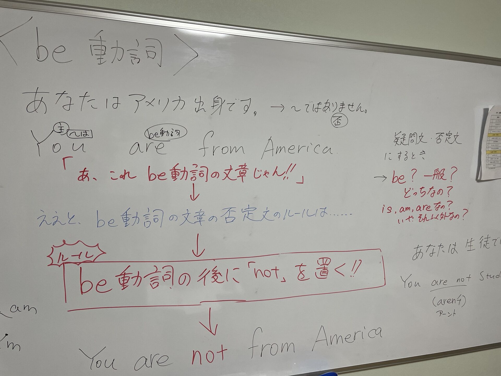 【文字で伝える】「言語化」と「可視化」