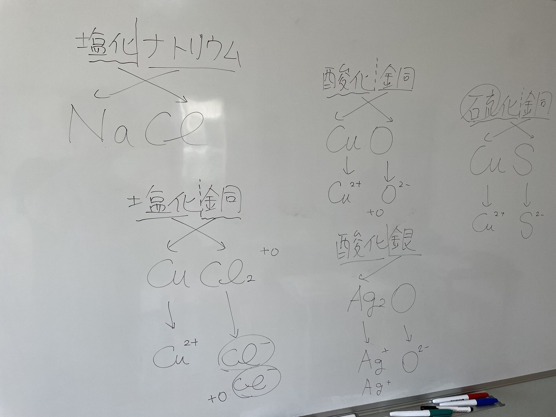 覚えないといけないことってこんな減るんだ