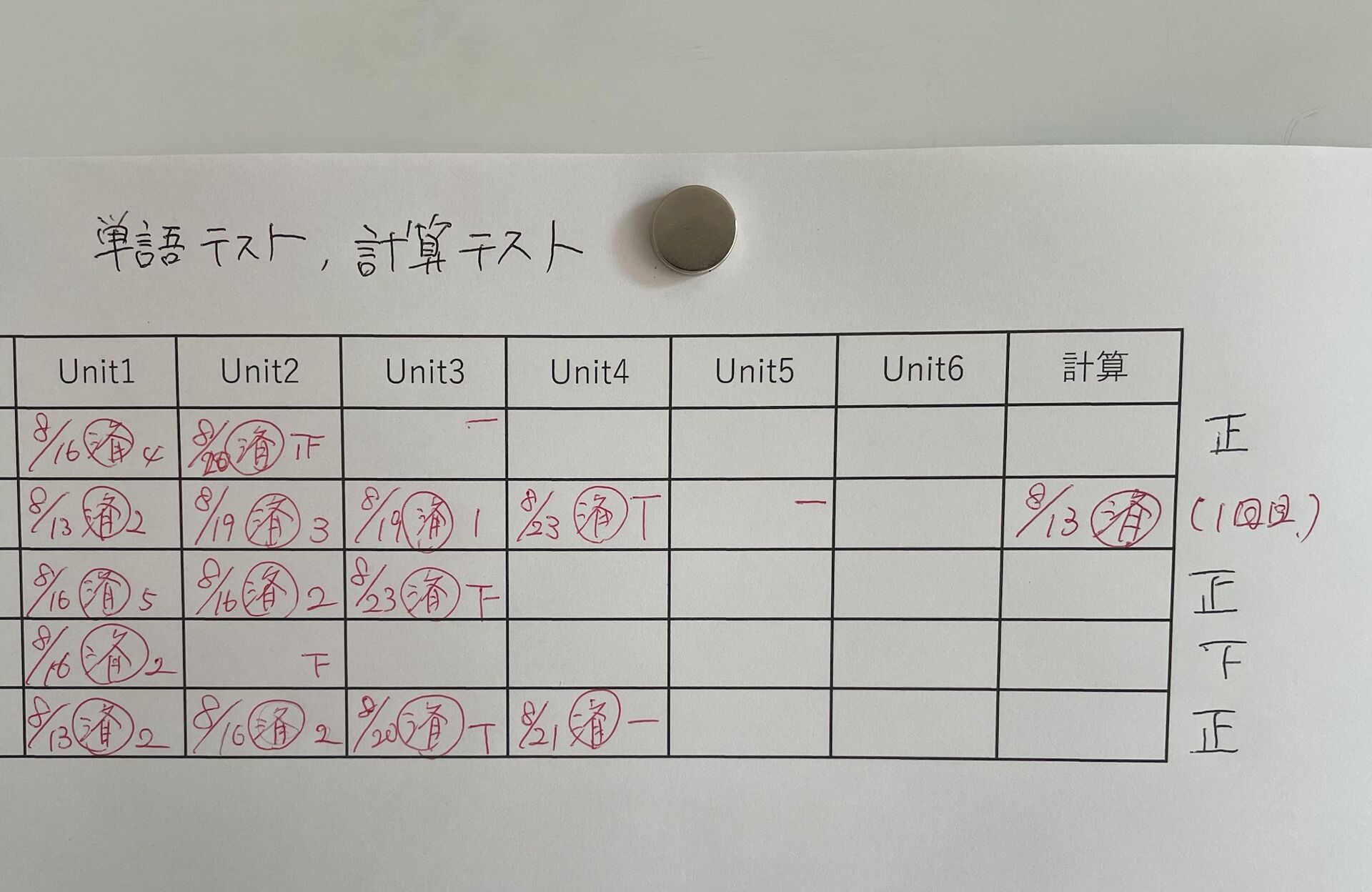 【中１】計算テスト、英単語テスト、現在の状況！