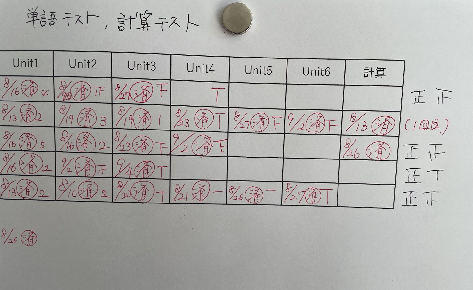 【中１】計算テスト、英単語テスト状況！