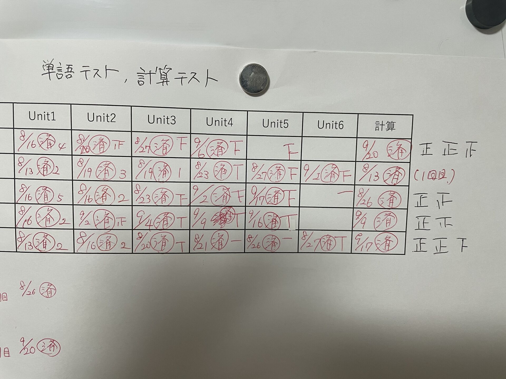 【中１】計算テスト、全員合格！