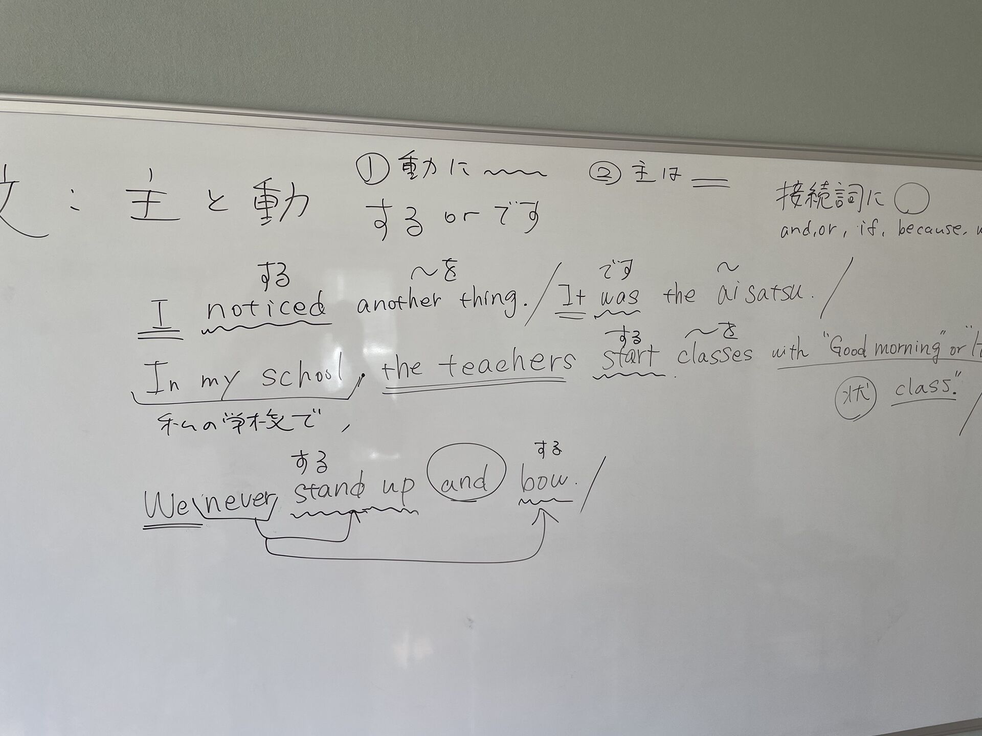 ①に「シャッ」、②に「ナミナミ」、③に「シャシャ」