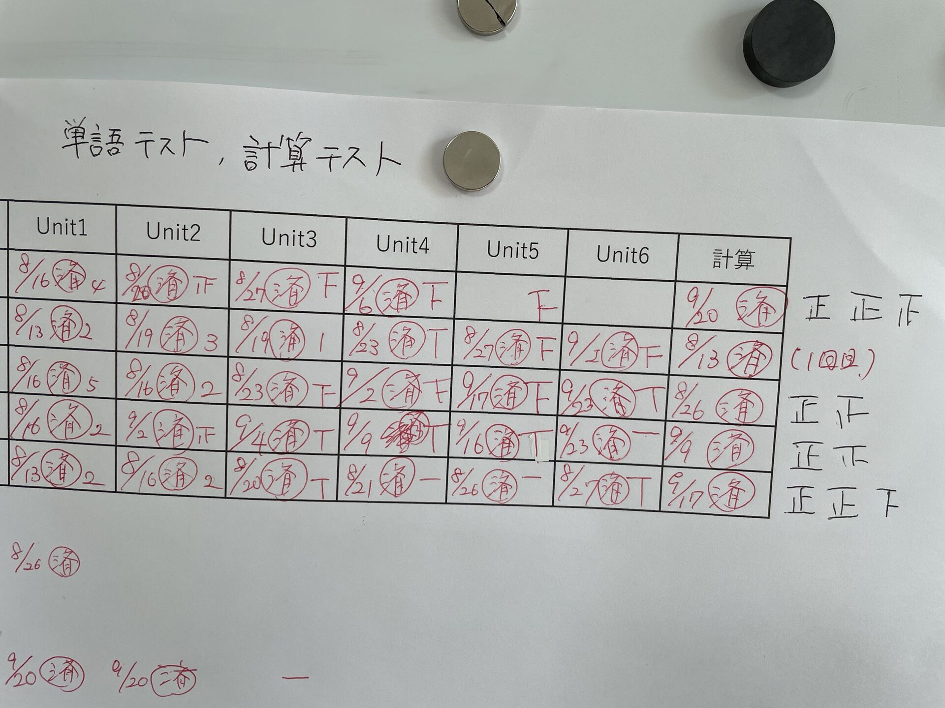 【中１】計算テスト、英単語テスト完全制覇者が続々と！