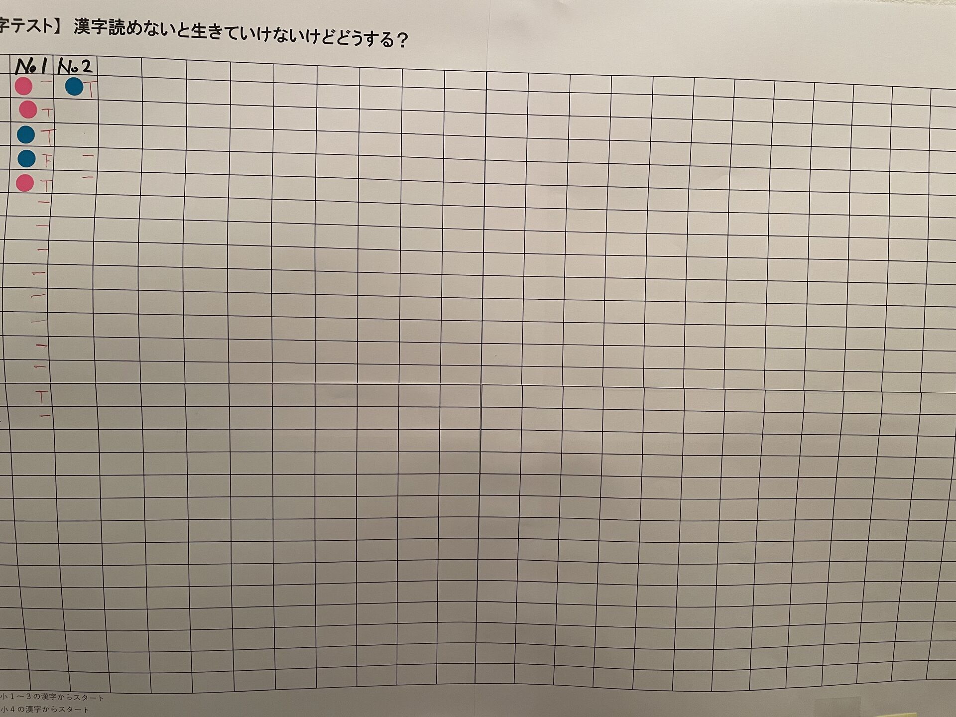 漢字テスト状況〜！