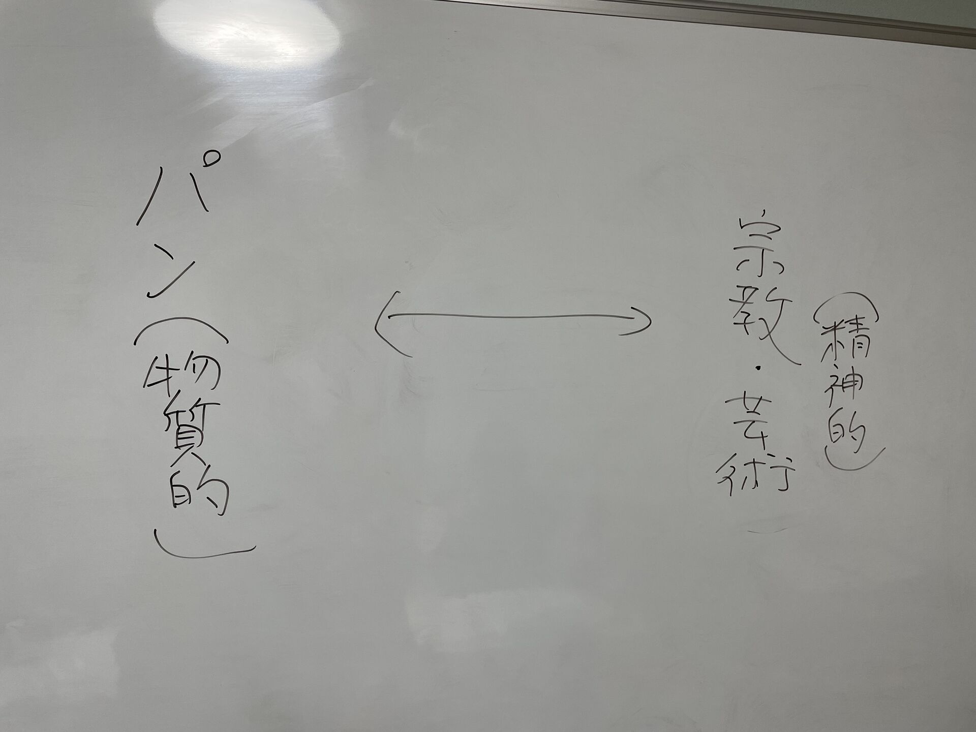 この一手を打てたら、文章なんてチェックメイトだよ？
