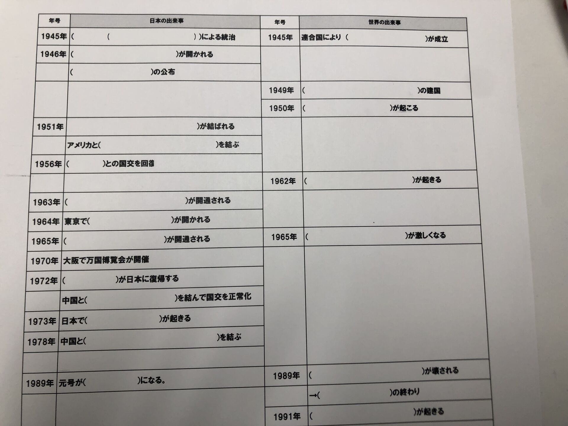 【中3】年号行っときますか！
