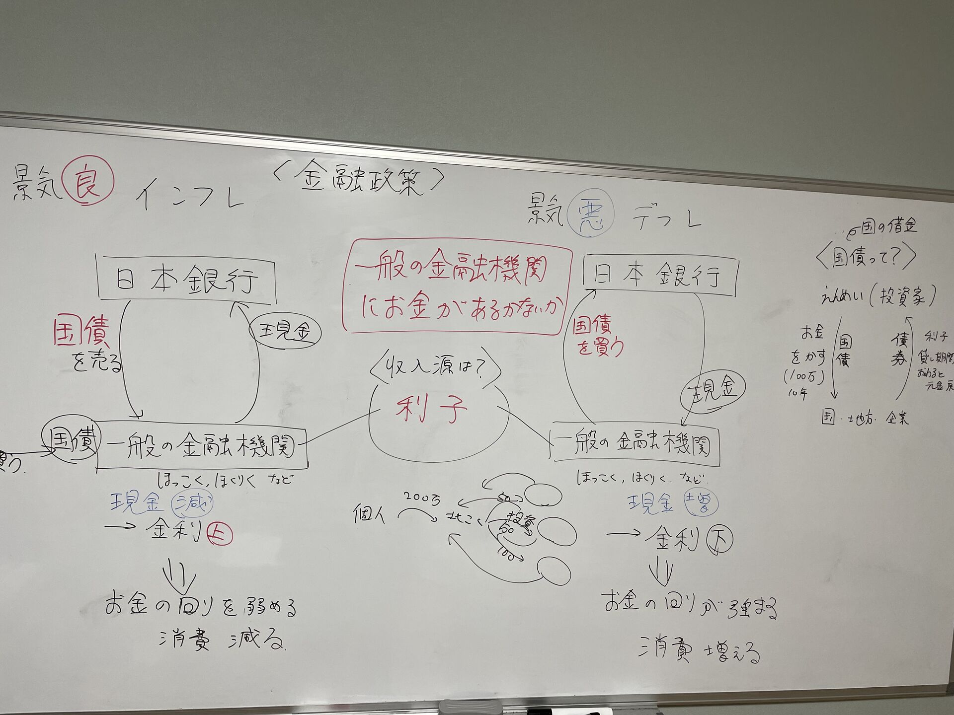 「覚えるだけだから」という無責任な言葉
