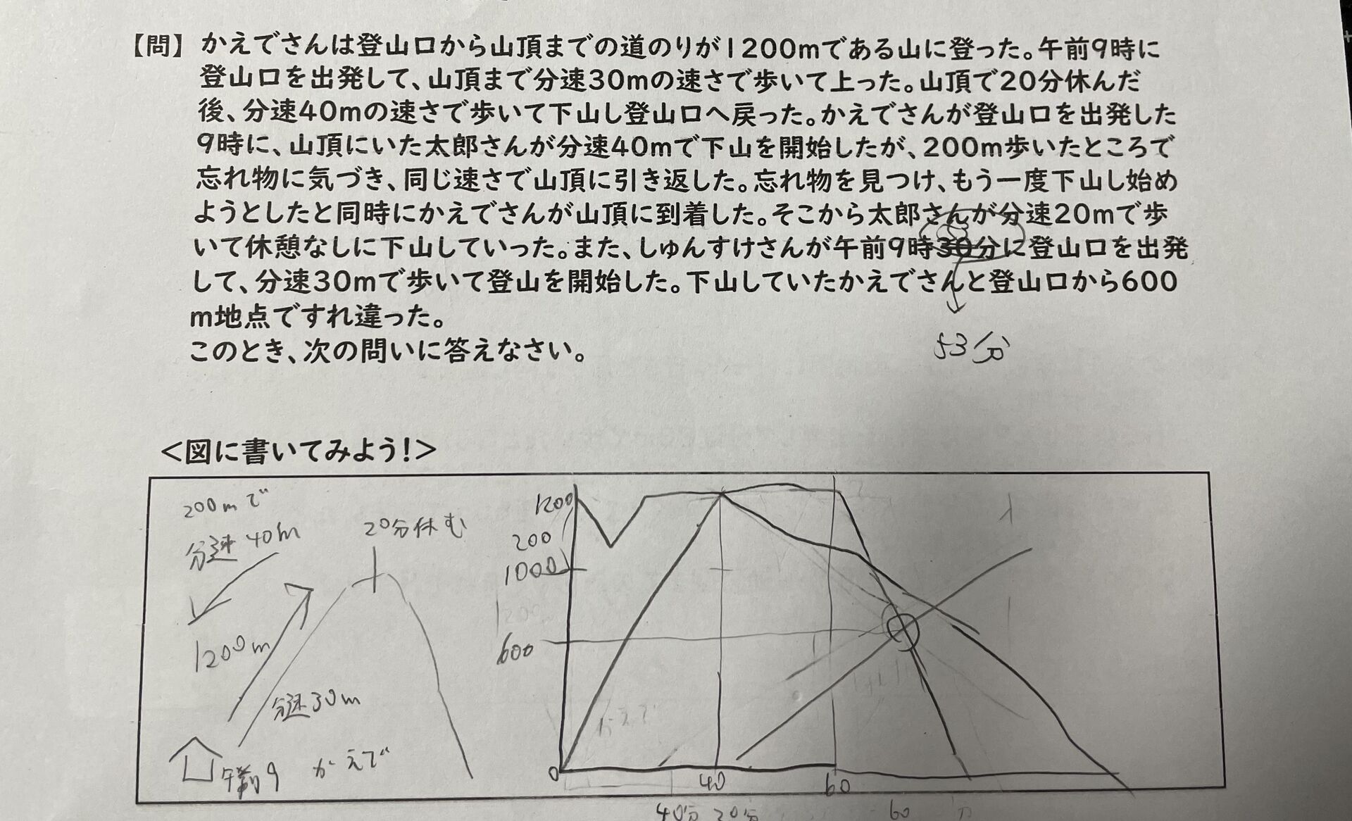 小学生でも公立入試の数学が攻略できるという実話