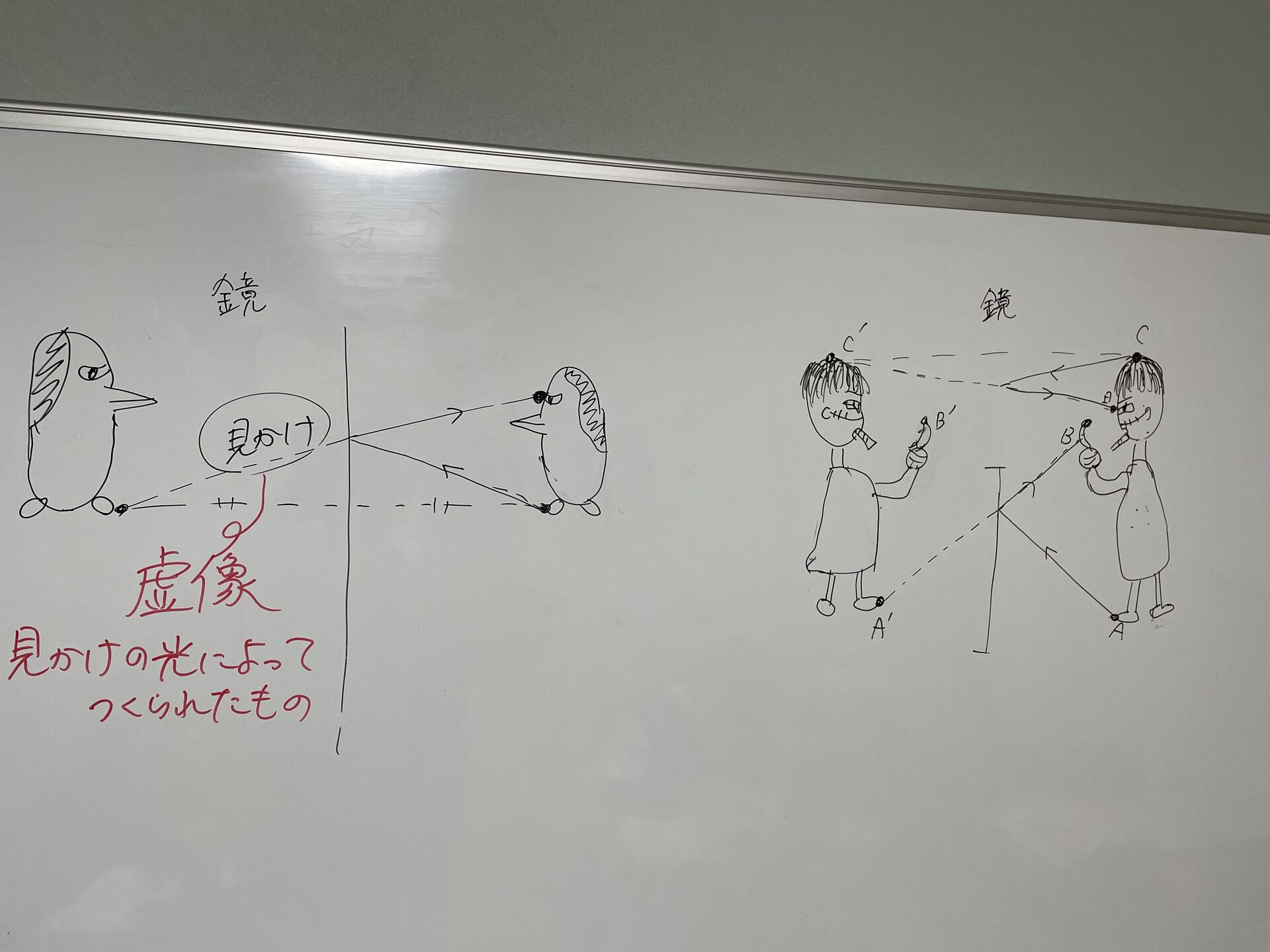 のぼり旗の作成に取り掛かろう！