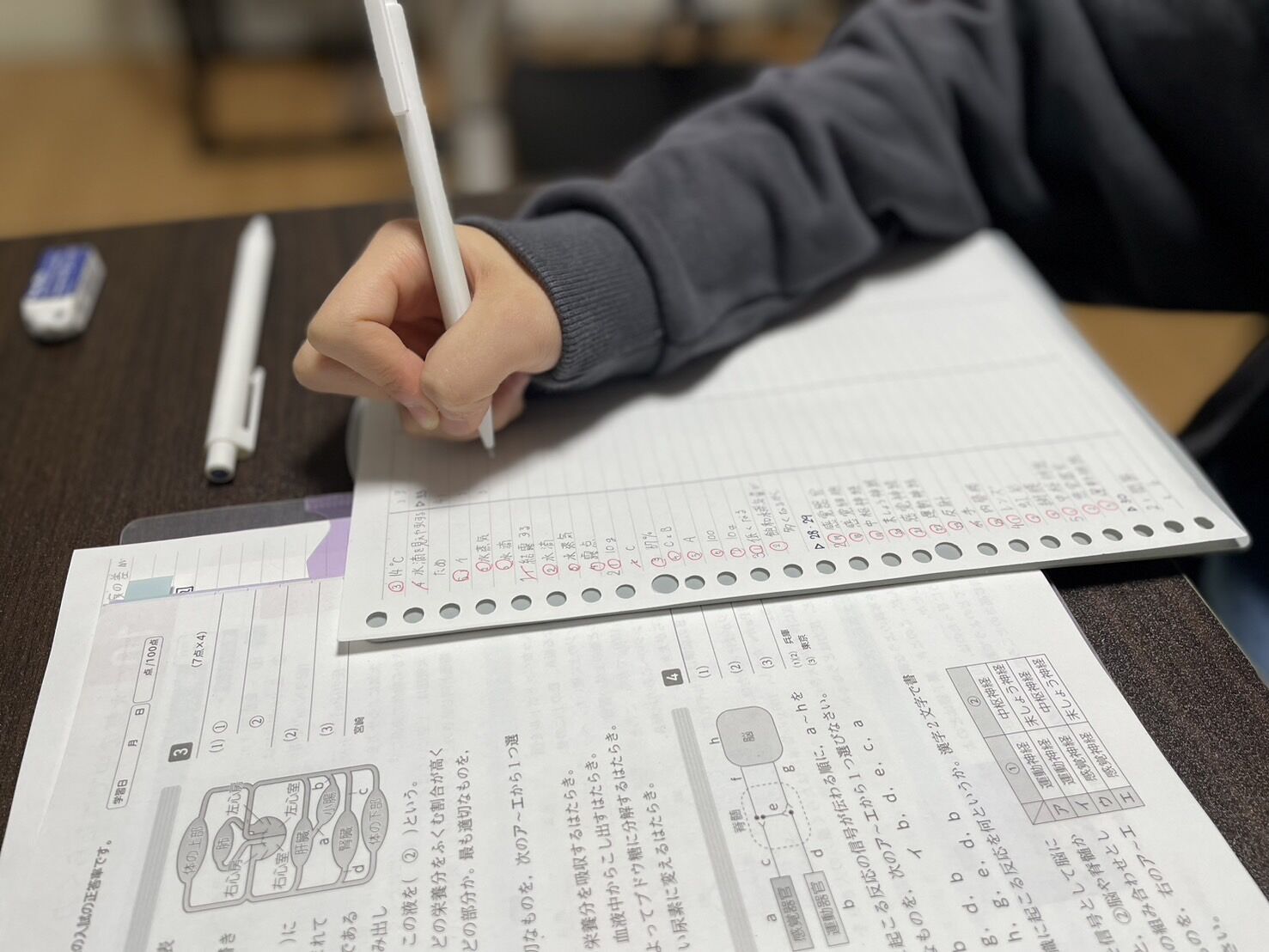 「図に表して説明できる？」を聞いたらできるように。