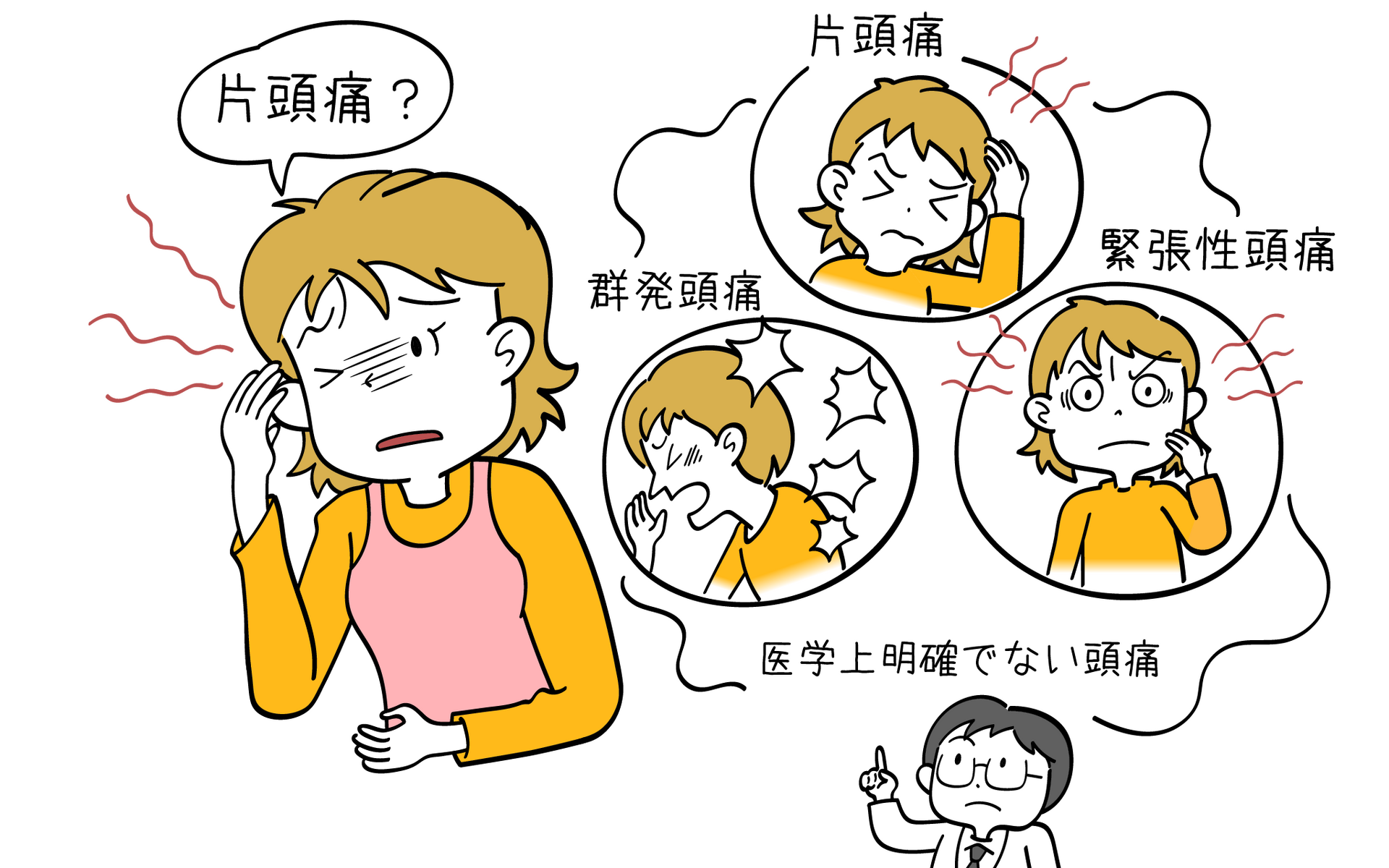 これが片頭痛というやつなのか？