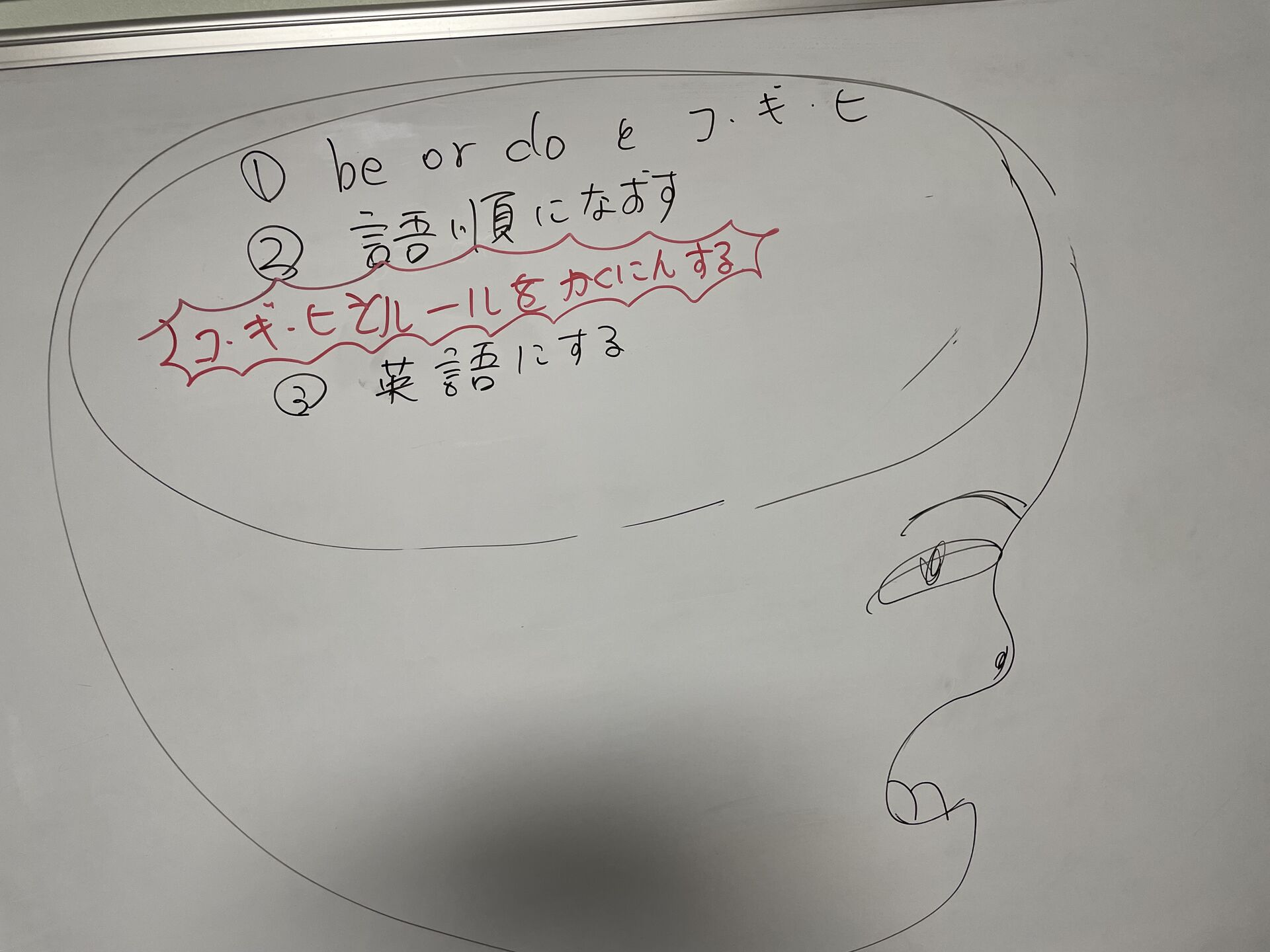知識があっても思考がない子の頭の中